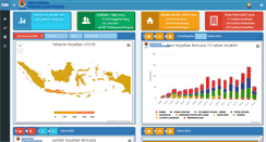 Desktop Screenshot of dibi.bnpb.go.id